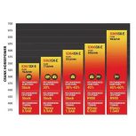 BD Diesel Iron Horn S361SXE|76 0.91 AR Turbo Kit (1045170) for 2003-2007 Cummins 5.9L - Image 2