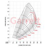 Powermax Performance Turbocharger 2017+ Ford F-150 3.5L Ecoboost RAPTOR (Right) (901655-5001W) - Image 5