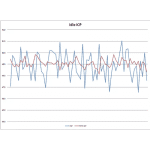 CNC Fabrication HPOP Lines and HPX Kit (CNC424002) for 1994-1997 Powerstroke 7.3L - Image 2