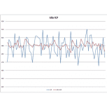 CNC Fabrication HPOP Lines and HPX Kit (CNC424002) for 1994-1997 Powerstroke 7.3L - Image 2