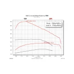 Edge Comp Box (30305) for 1998.5-2000 Cummins 5.9L - Image 5