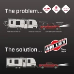 Air Lift LoadLifter 7500 XL Ultimate Air Spring Kit (57531) for 2019-2026 Cummins 6.7L - Image 7