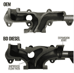 BD Diesel Exhaust Manifold (1045967) for 2007.5-2012 Cummins 6.7L Cab-Chasis - Image 2