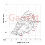 Garrett Power Max Stage One GT3788V (772441-5002S) For 2004.5-2007 Powerstroke  6.0L - Image 2