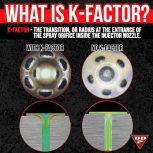 Dynomite Diesel 75 Horsepower Injector Set (NLB7-75) for 2001-2004 Duramax LB7 - Image 5