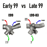 KC Turbos KC300x Stage 1 Turbo (63/68) (300234) for Early 1999 Powerstroke 7.3L - Image 6