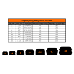 Fleece Fuel Distribution Block - 4th Gen (FPE-FFD-RF-4G ) for 2010-2018 Cummins 6.7L - Image 5