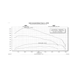 Edge EvoHT2 with ECM Unlock Tool (26402) for 2017-2019 Duramax L5P - Image 4