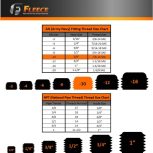Fleece Setrab to -10AN Fittings (FPE-TL-ST) for Fleece Performance replacement Allison Transmission cooler lines - Image 2