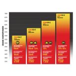 BD Diesel Iron Horn Turbo Manifold Package - Wheel Size-S366SXE/80 1.0 AR (1045297) for 2007-2018 Cummins 6.7L - Image 4