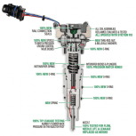6.0 Powerstroke FFD 155cc Reman PPT Injectors (FFD155) - Image 2