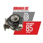 BD Diesel Screamer Turbo (1045840) for 2004.5-2010 Duramax LLY/LBZ/LMM - Image 4