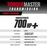 BD Diesel TorqueMaster 68RFE Transmission & Converter Package (1064294BM) for 2019-2024 Cummins 6.7L - Image 3