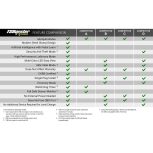 BD Diesel TS Booster V3.0 (1057932) for 2011-2022 Powerstroke 6.7L & 2007-2022 Cummins 5.9L / 6.7L - Image 5