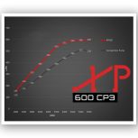 Industrial Injection New XP600 Series Cummins 6.7L CP3 (XP600C) - Image 2